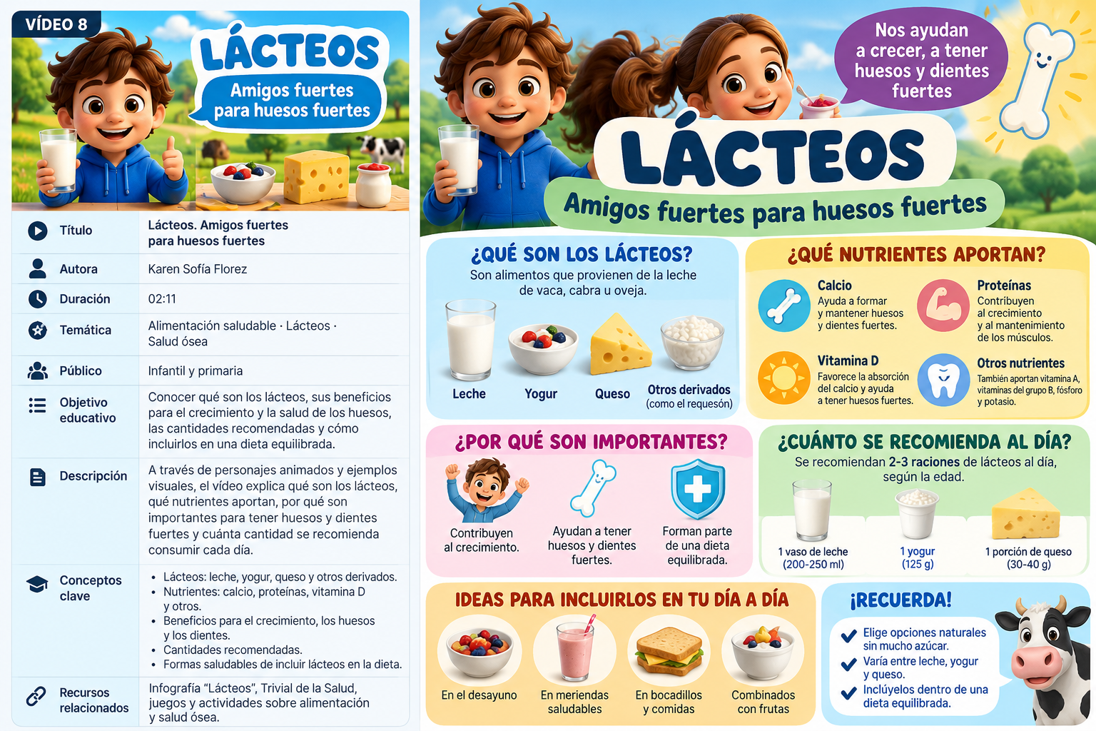 ¡Lácteos!